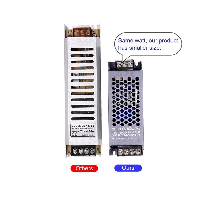 200W 24V DC Ultra Thin Aluminum LED Power Supply Constant Voltage Driver for LED Strip Lights - Image 3